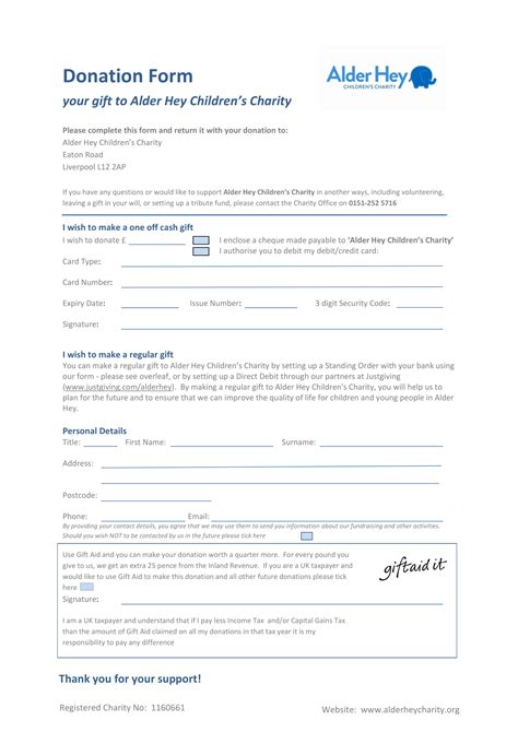 wordpress for charities|Donation Forms by Charitable .